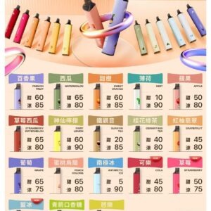 鎧斯 KIS5 一次性 6500口磁吸式 自由混搭便攜式一次性電子煙 (18 個口味)