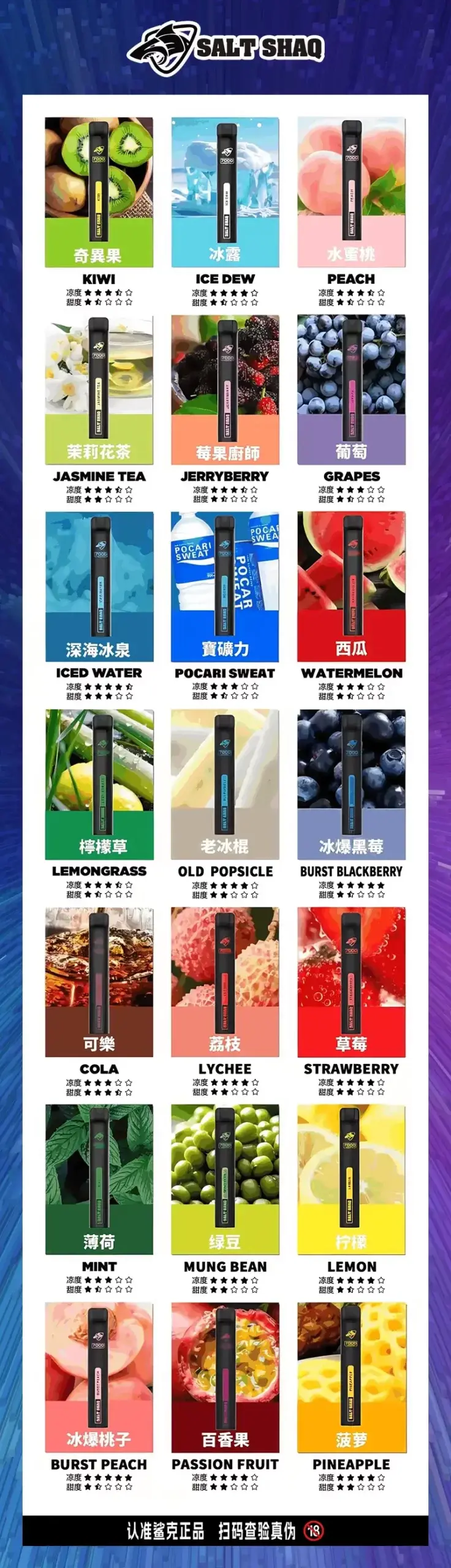 SALT-SHAQ-7000-PUFFS-鯊克抛棄式電子煙-口味匯總-scaled-1webp - ILIA Drip 台灣官方旗艦店 | LANA、RELX、SP2S 主機煙彈專賣